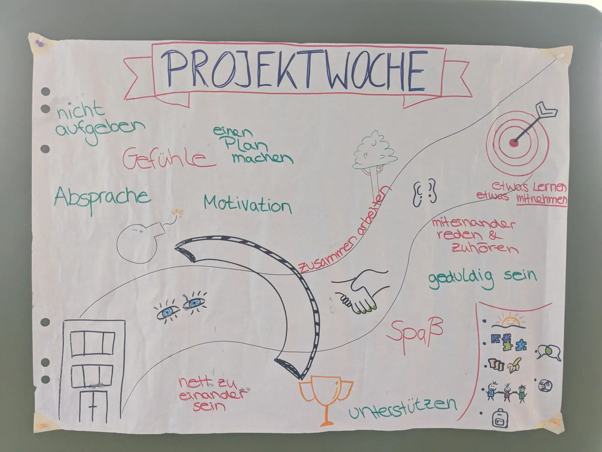 Projektwoche: gestaltetes Plakat
